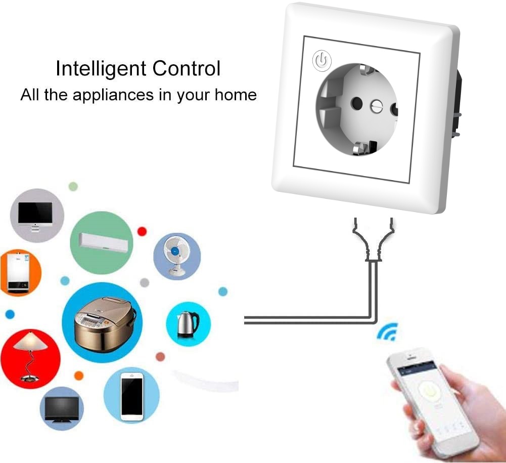 Smart WIFI Electrical Wall Switch Socket