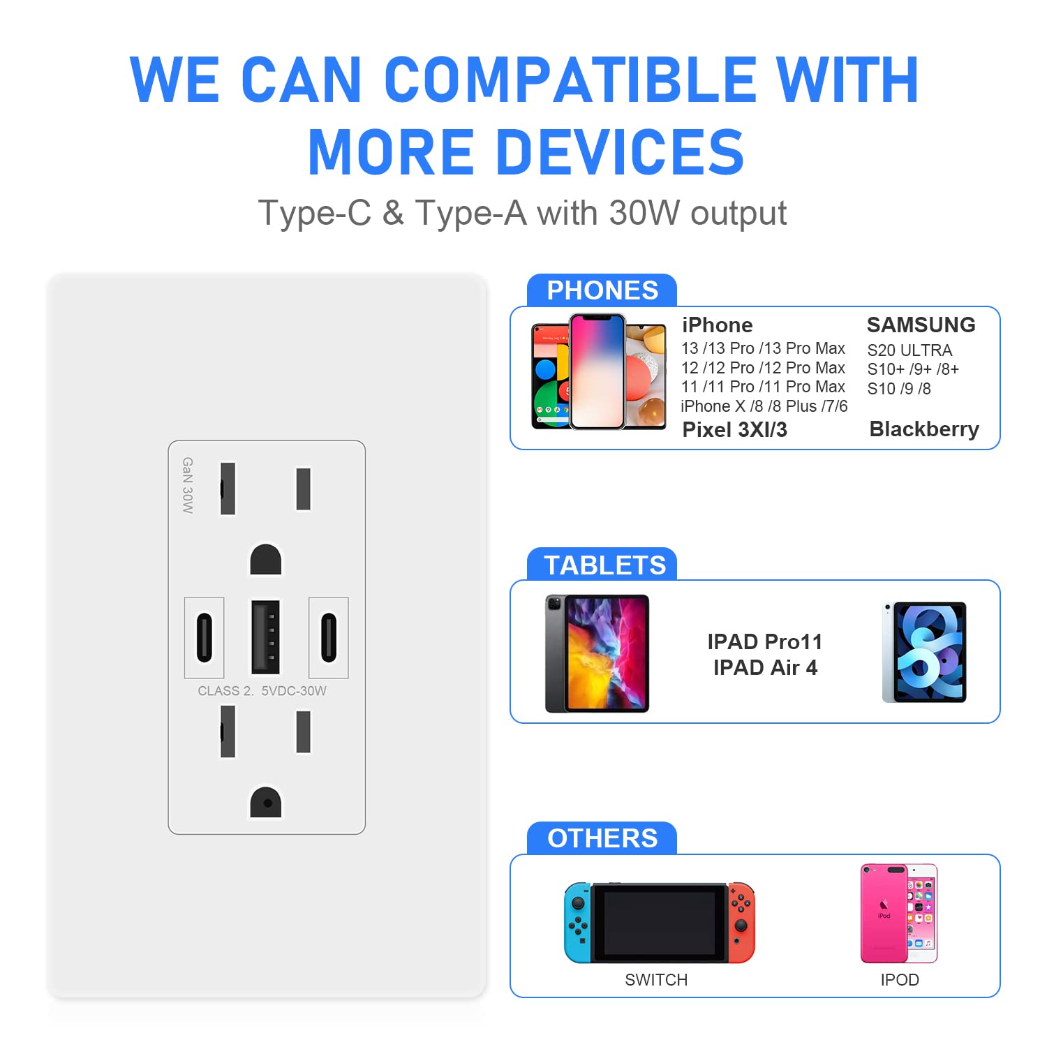 30W 6Amp 3-Port USB Wall Outlet